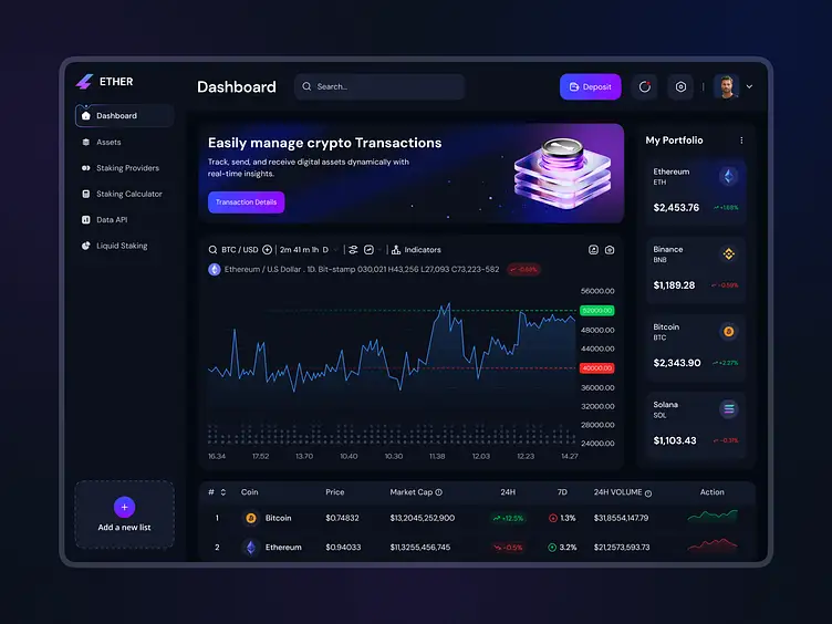 DEX Image 4