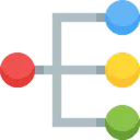 DAO Node Development