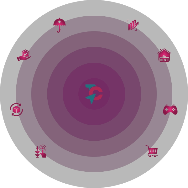 Blockchain Development